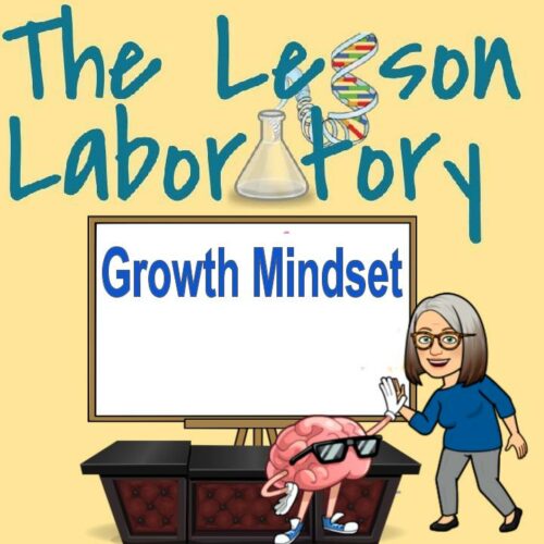 Growth vs Fixed Mindset- Examining Claims's featured image