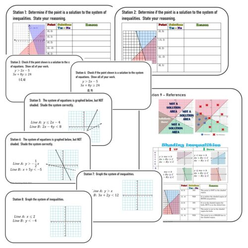 Systems of Linear Inequalities - Task Cards - Classful