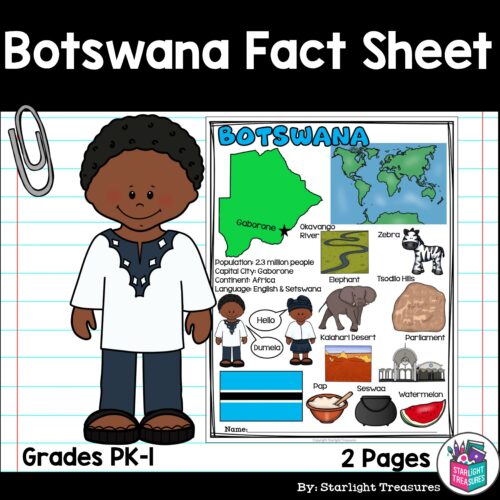 Botswana Fact Sheet for Early Readers's featured image