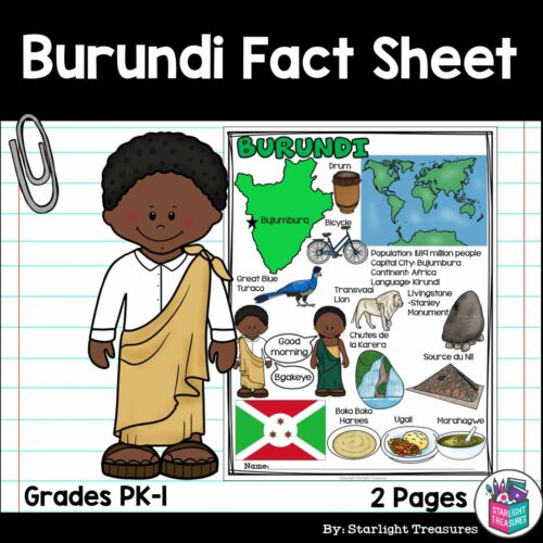 Burundi Fact Sheet for Early Readers's featured image