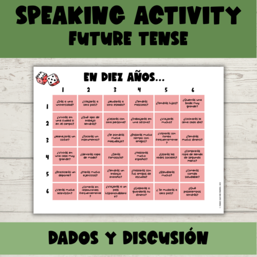 Dados y discusión - Spanish EL FUTURO Interpersonal Speaking Activity's featured image