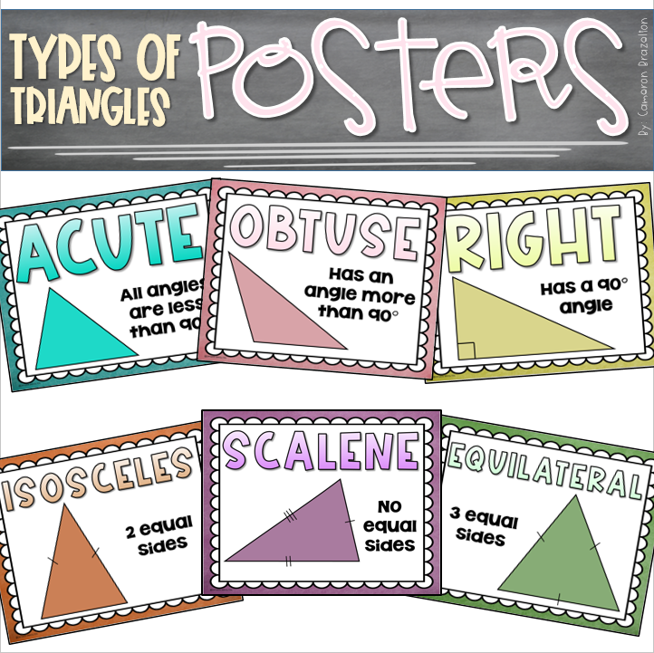 Types of Triangles Math Anchor Charts Poster Signs Classroom Decor ...