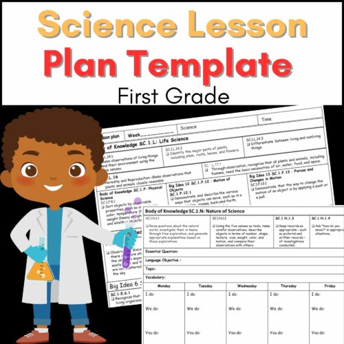 First Grade Science Lesson Plan Template's featured image