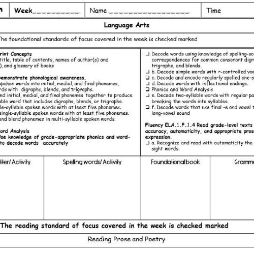 First Grade English Language Arts Lesson Plan Template - Classful