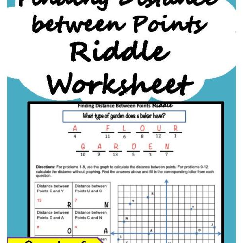 Grade 6 Distance Between Points Riddle Worksheet's featured image