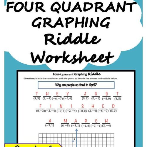 Four Quadrant Graphing Coordinate Plane Riddle Worksheet's featured image