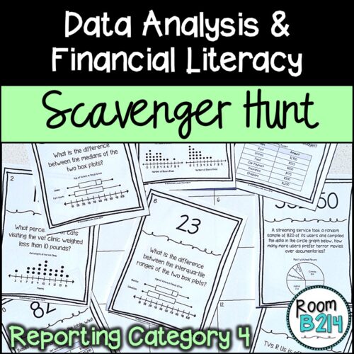 Reporting Category 4: Data Analysis and Financial Literacy Scavenger Hunt's featured image