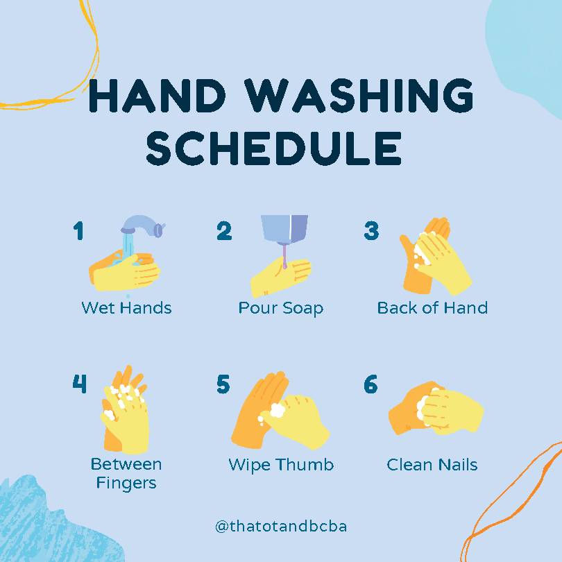 Hand Washing Visual Schedules, Posters, Songs, and more! Classful