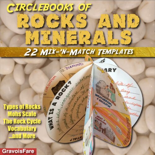 ROCKS AND MINERALS ACTIVITY: Rock Cycle, Types of Rocks, Mohs Scale of Hardness, Igneous, Metamorphic, Sedimentary Rocks's featured image