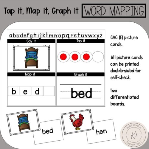 CVC Medial E; Tap it, Map it, Graph it|Word Mapping's featured image