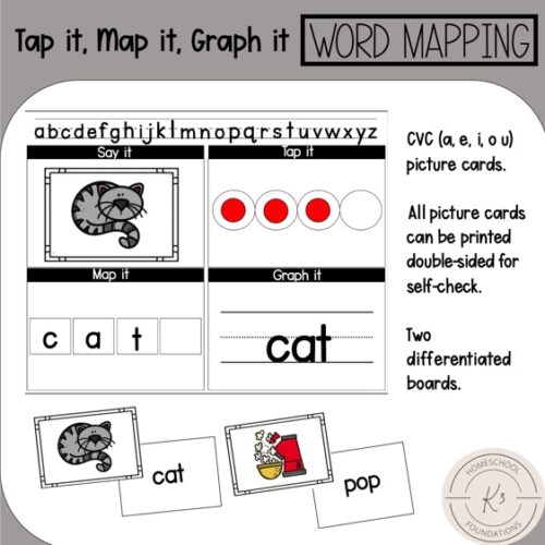 CVC; Tap it, Map it, Graph it|Word Mapping's featured image