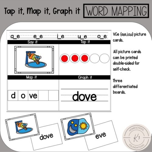 Silent E; VCe; Tap it, Map it, Graph it|Word Mapping's featured image