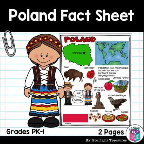 Poland Fact Sheet for Early Readers - A Country Study's featured image