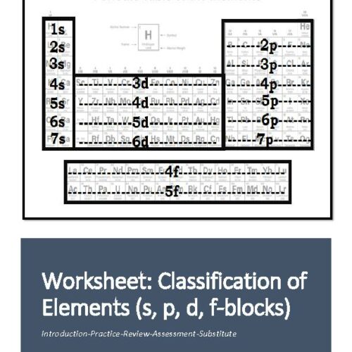 Worksheet: Classification of Elements - Introduction - Reinforcement - Review - Assessment's featured image