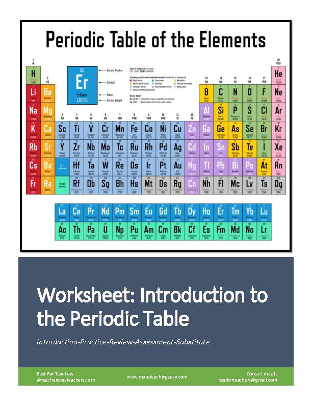 Worksheet: Introduction to the Periodic Table (All-in-One Review and Worksheet)