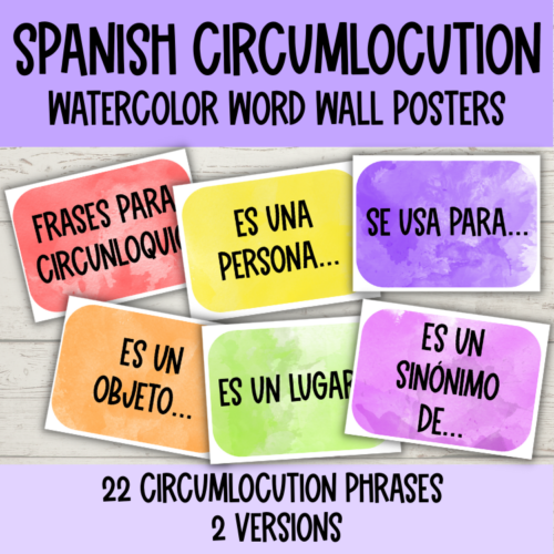 Spanish Circumlocution | Circunloquio | POSTERS | Word Wall | Bulletin Boards's featured image