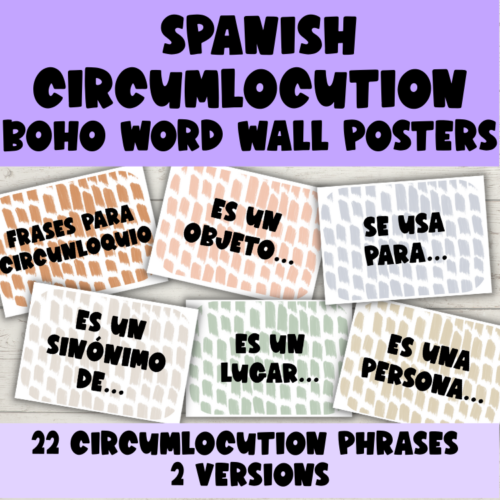 Spanish Circumlocution | Circunloquio | POSTERS | Word Wall | Bulletin Boards's featured image