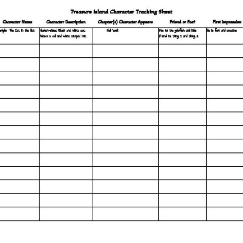 Treasure Island Character Tracking Sheet's featured image