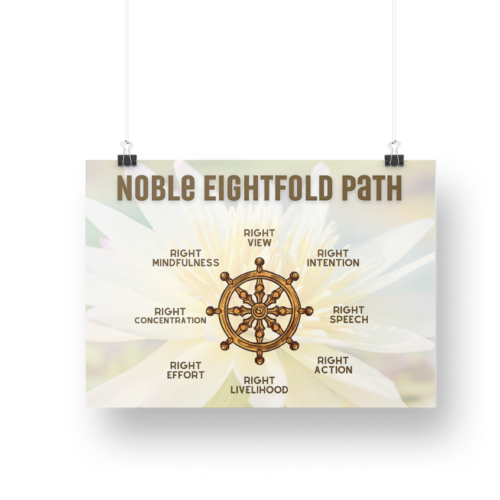 Buddhism Noble Eightfold Path Mindfulness Religion Poster's featured image