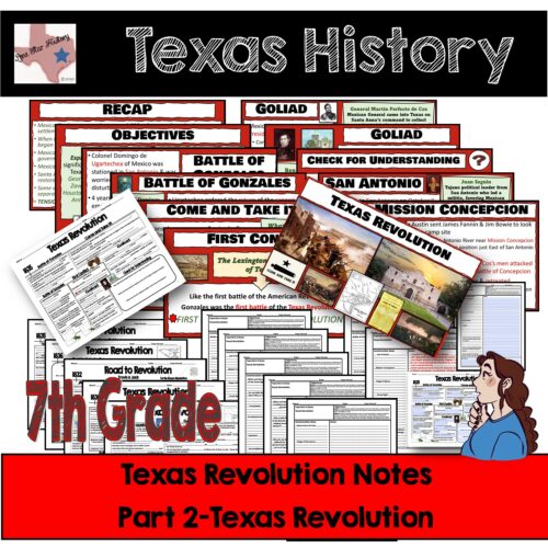 Texas Revolution Notes - Texas History's featured image