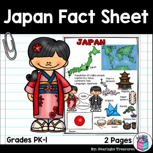 Japan Fact Sheet for Early Readers's featured image