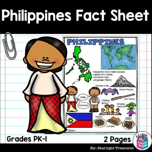 Philippines Fact Sheet for Early Readers's featured image