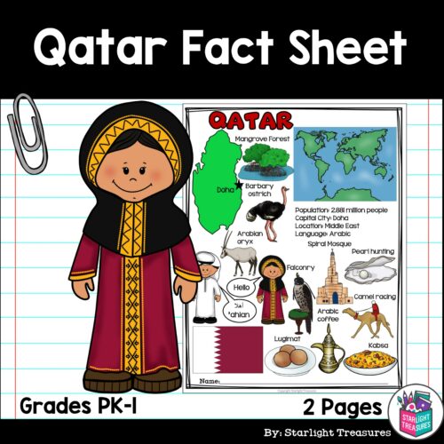 Qatar Fact Sheet for Early Readers's featured image