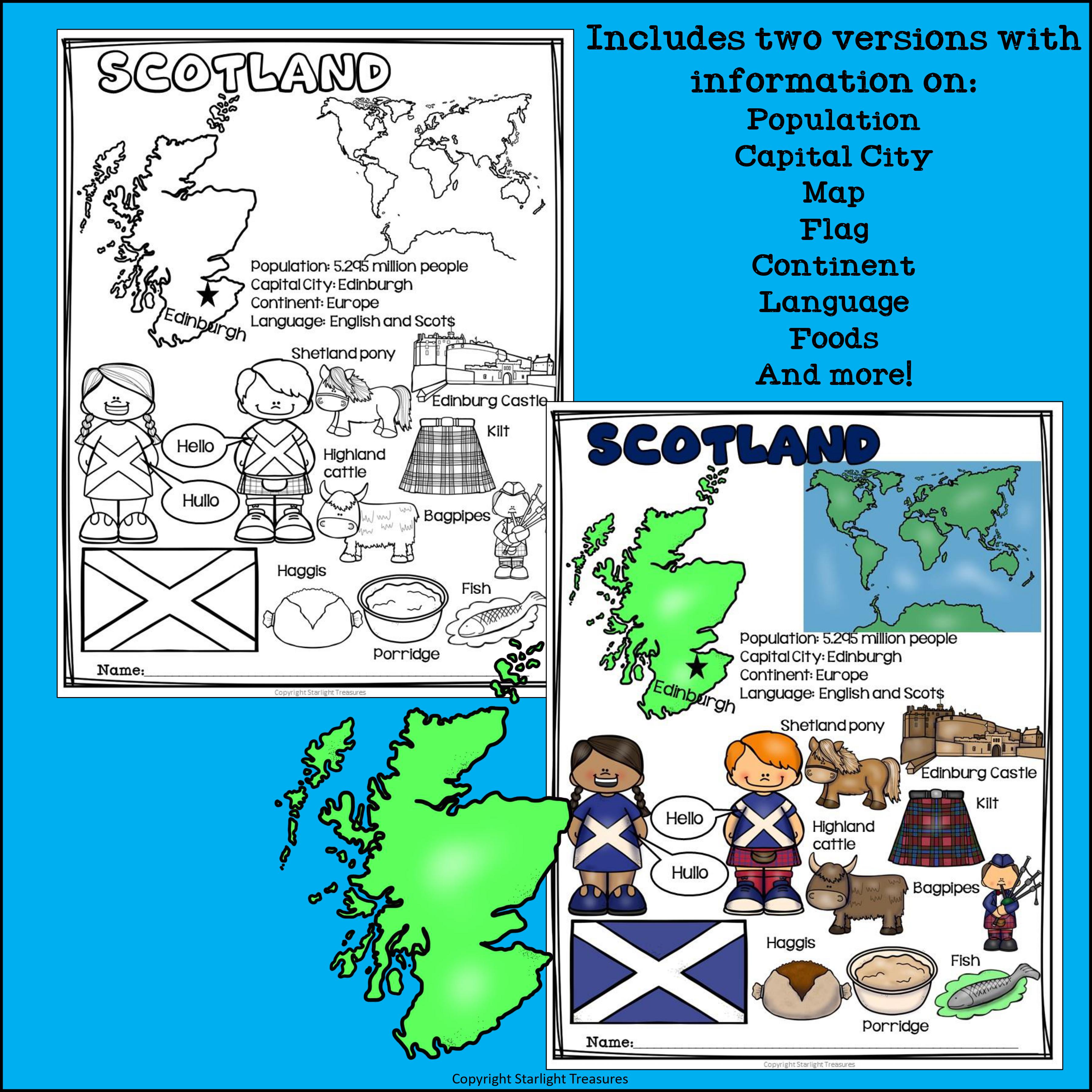 Scotland Fact Sheet For Early Readers Classful scotland-fact-sheet-for-early-readers-classful
