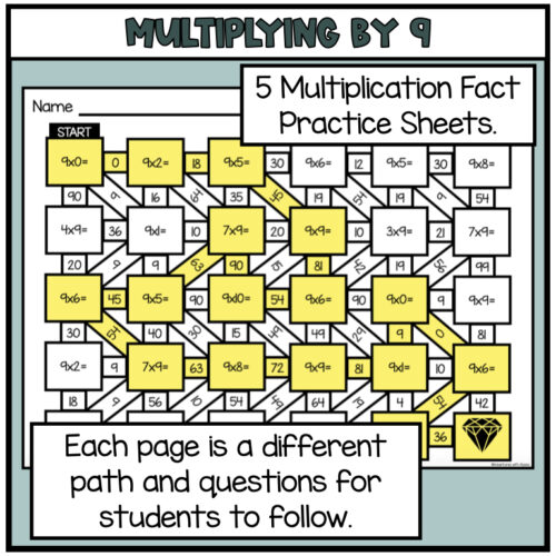 Multiplying By 9 Math Mazes's featured image
