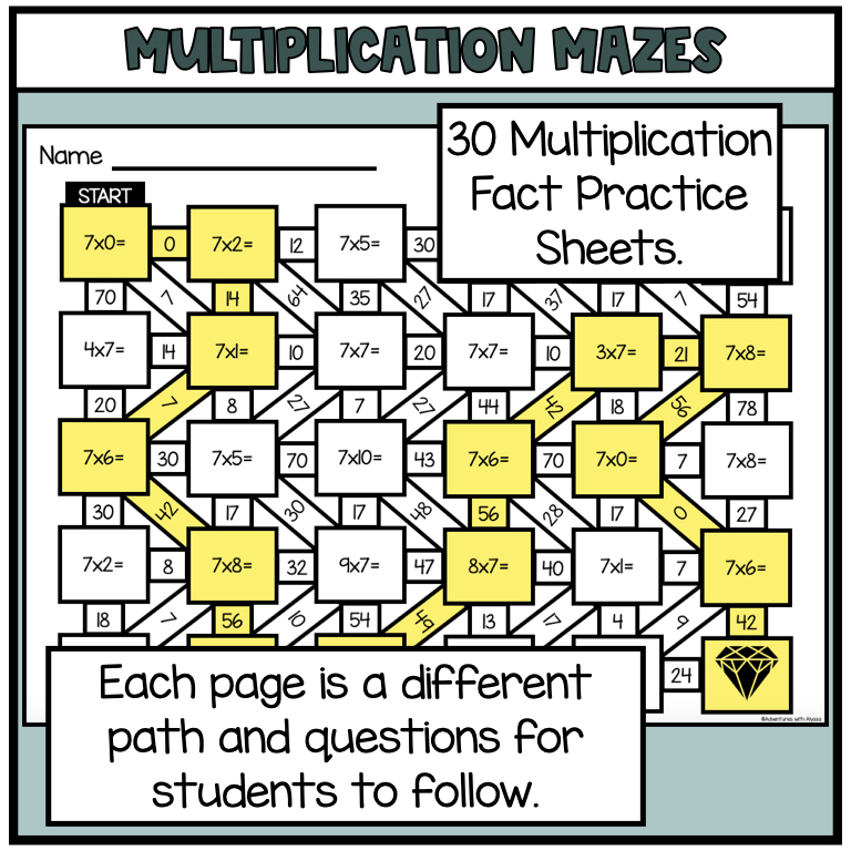 Multiplication Math Mazes (Multiplying By 0-5)