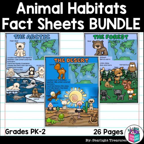 Animal Habitats Fact Sheets: Arctic, Desert, Forest, Ocean, Tundra, and More!'s featured image
