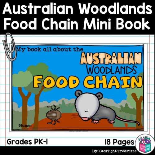 Australian Woodlands Food Chain Mini Book for Early Readers - Food Chains's featured image
