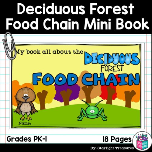 Deciduous Forest Food Chain Mini Book for Early Readers - Food Chains's featured image