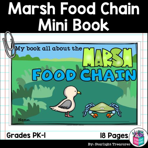 Marsh Food Chain Mini Book for Early Readers - Food Chains's featured image