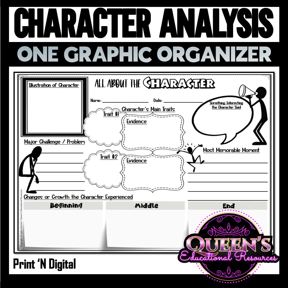 Printable Character Analysis Worksheet For Actors