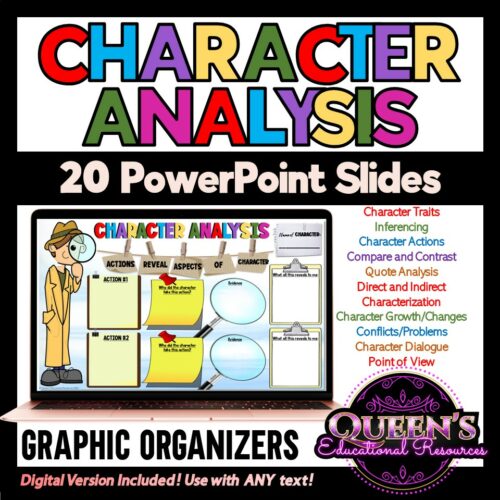 Character Analysis Graphic Organizers, Character Analysis PowerPoint's featured image