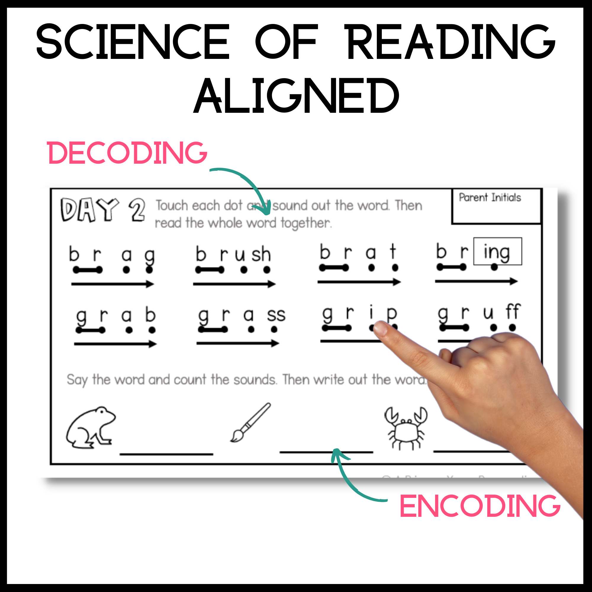 Beginning R Blends Decoding Practice & Fluency Homework - Classful