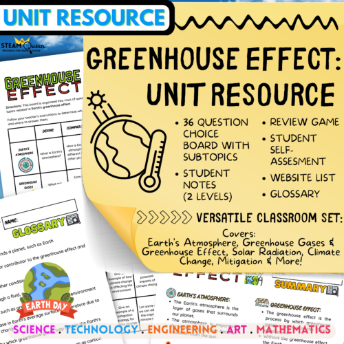 Greenhouse Effect Unit Pack: Choice Board, Notes, Glossary, Website List, Self-Assessment, Review Game & More!'s featured image