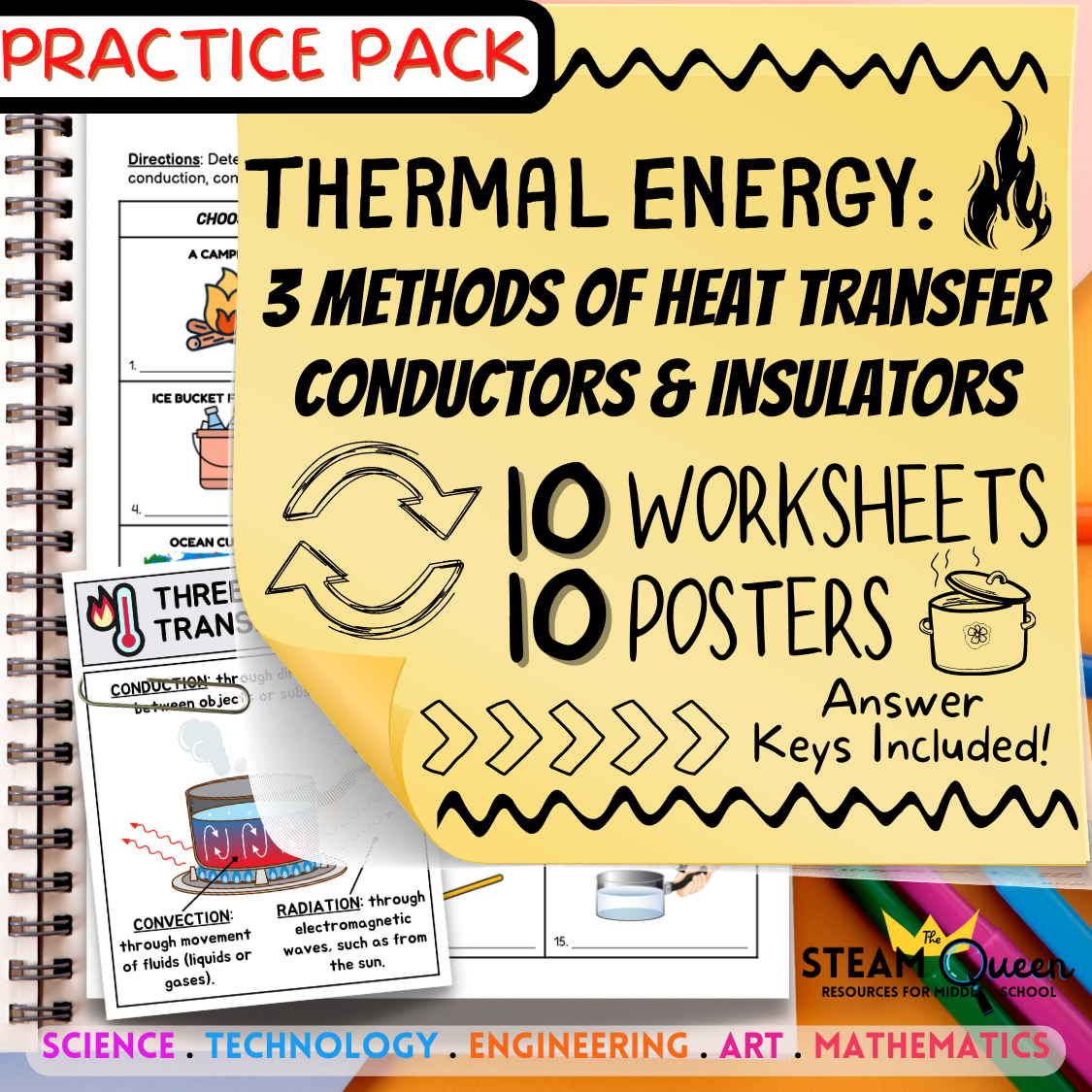 Heat Transfer 10 Worksheets and 10 Visual Notes Poster Set Conduction