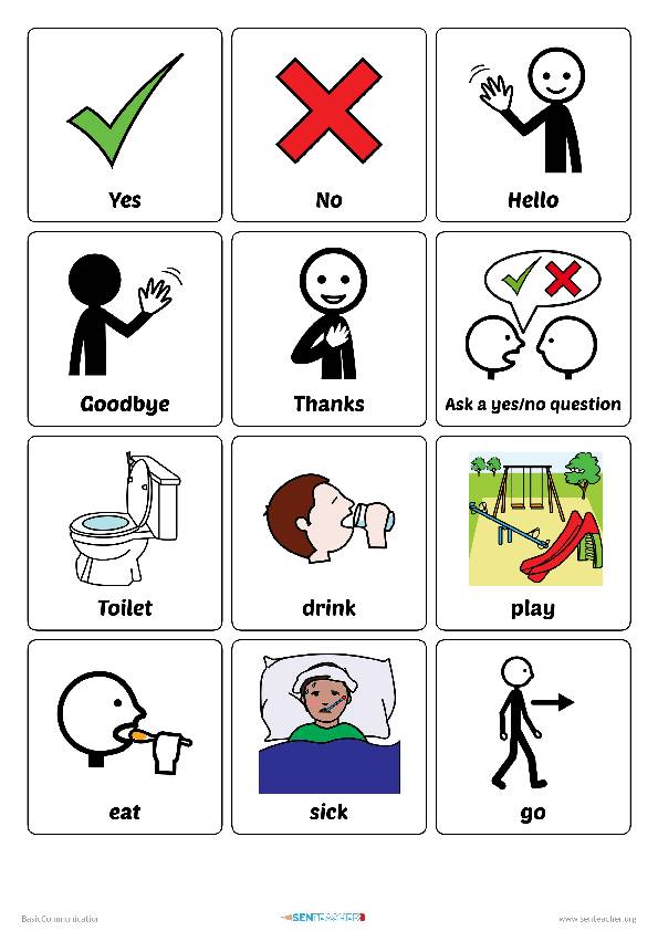 Communicating Basic Needs in Neurodiversity Tasks - Classful