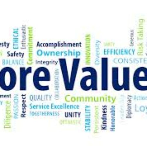 Understanding the Importance of Developing and Using Core Values's featured image