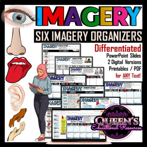 Imagery Worksheets | Imagery Graphic Organizer Worksheets | Imagery PowerPoint's featured image