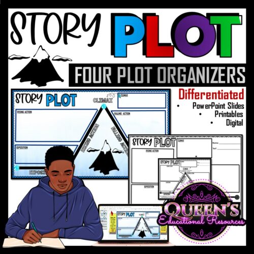 Plot Diagram | Plot Worksheets | Plot Mountain | Plot Graphic Organizers | Story Elements | Plot PowerPoint's featured image