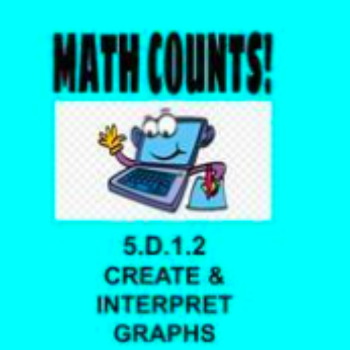 Complete Online Distance Learning 5th Math Create & Interpret Graphs 5.D.1.2's featured image
