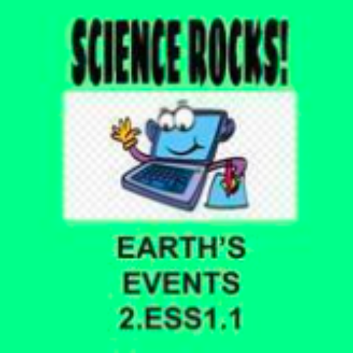 Complete Online Distance Learning Earth's Events 2.ESS1.1, 2-ESS1-1's featured image