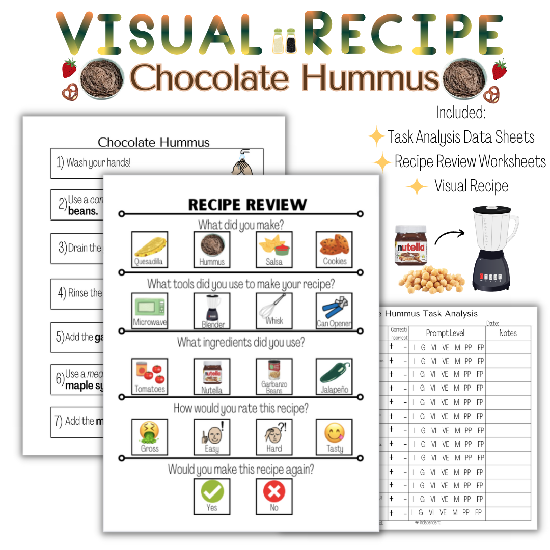 Chocolate Hummus Visual Recipe | Special Education