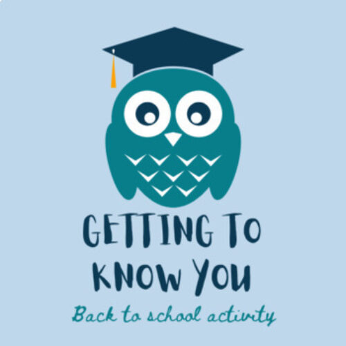 Getting To Know You Back To School Worksheet PPT/PDF/DIGITAL's featured image