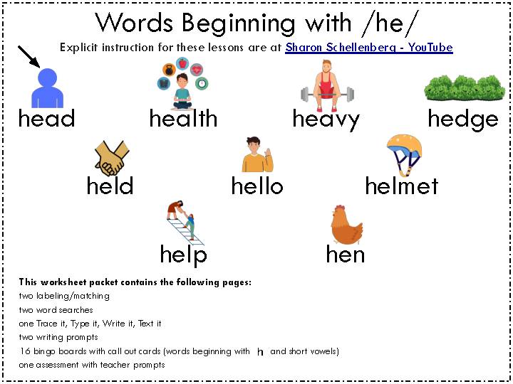 Words Beginning With /ba/ Everything Phonics for Kindergarten and First  Grade - Classful