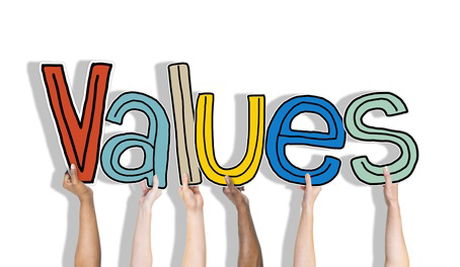 Understanding the Benefit of Having Values