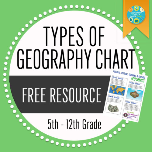 GEOGRAPHY TYPES OF GEOGRAPHY CHART (1 RESOURCE) Classful